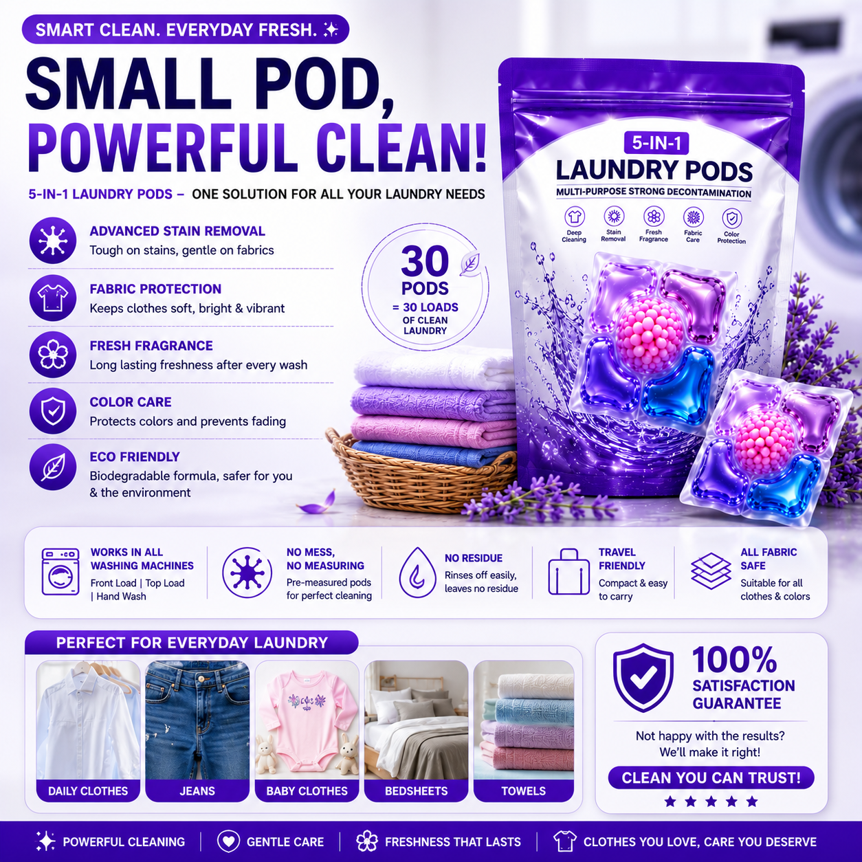 Multi-purpose Strong Decontamination Detergent Cloth Washing (Pack of 30)