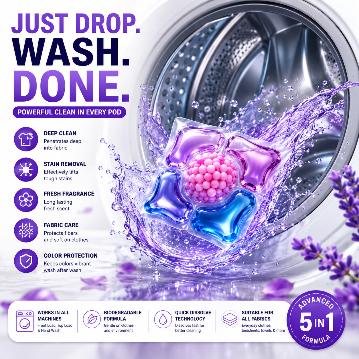Multi-purpose Strong Decontamination Detergent Cloth Washing (Pack of 30)