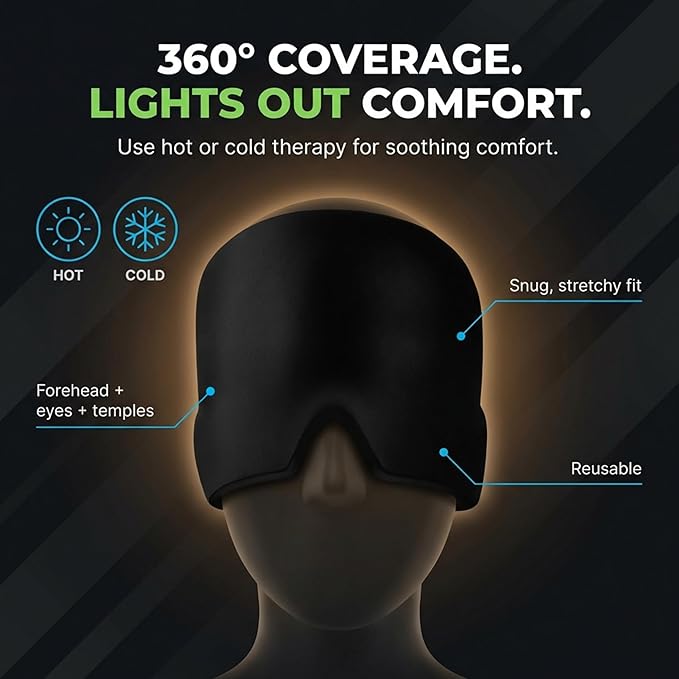 Buylokart™ – Migraine Relief Cap