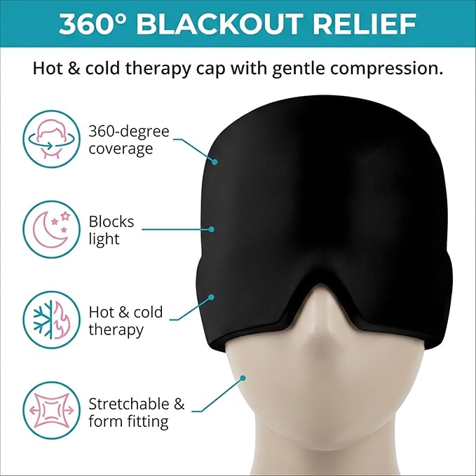Buylokart™ – Migraine Relief Cap