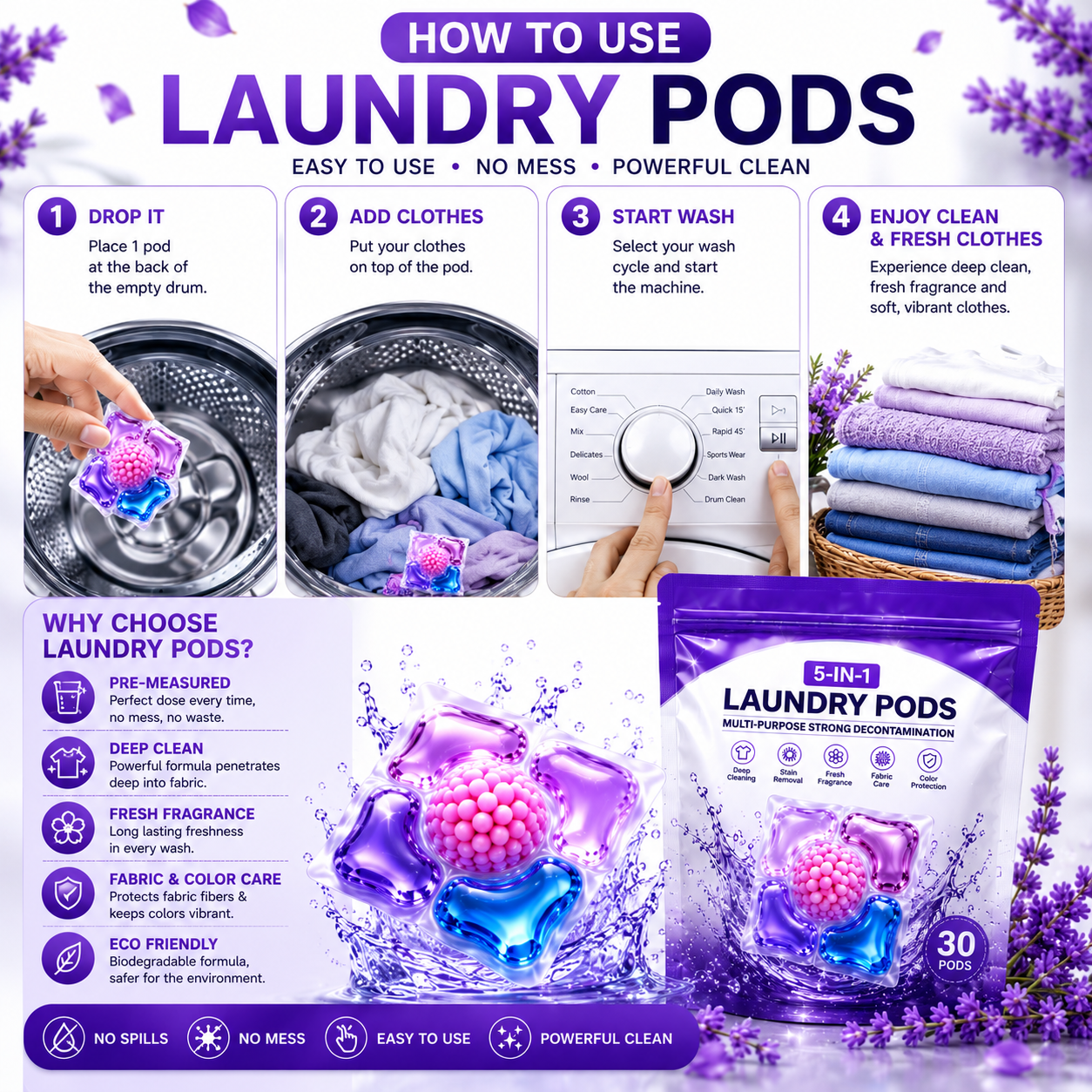 Multi-purpose Strong Decontamination Detergent Cloth Washing (Pack of 30)