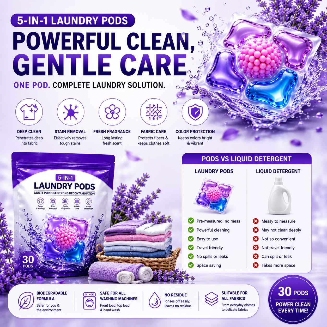 Multi-purpose Strong Decontamination Detergent Cloth Washing (Pack of 30)