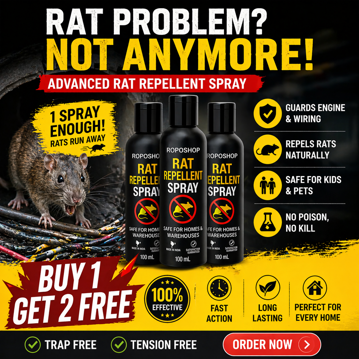 Rat Repellent Spray (Pack of 3)